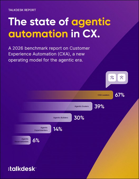 State of Agentic Automation in CX
